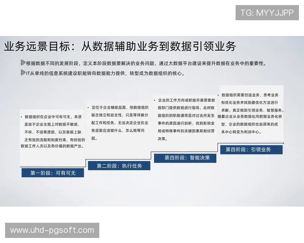 数字化运营平台引入评价标准体系 实现了体育直播技术开放体系的量化管理